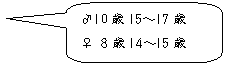 pێlp`o: 1015`17
 814`15
